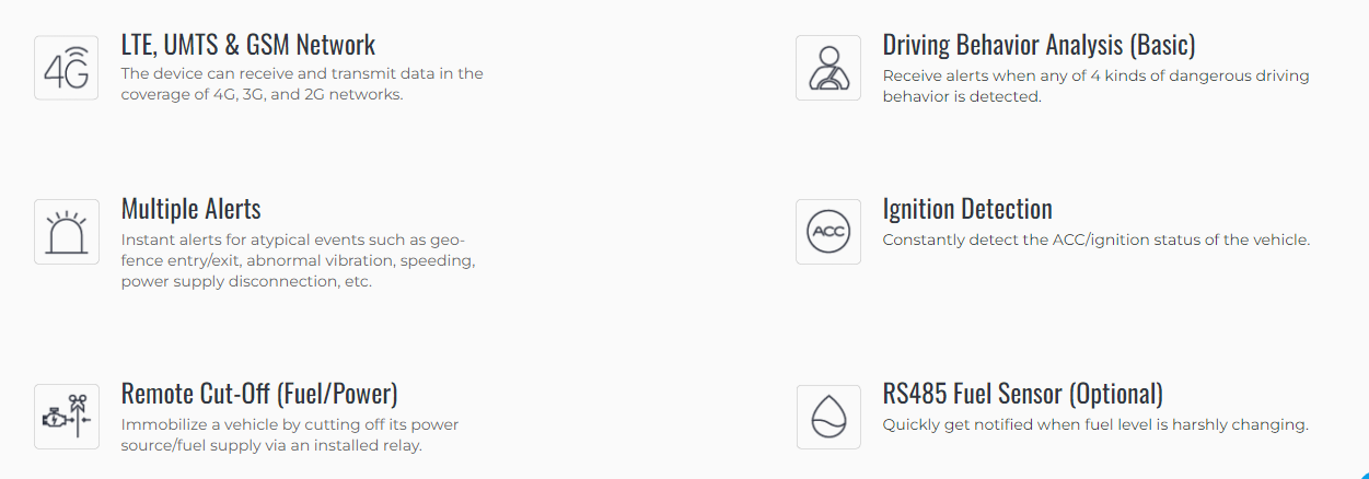 Fleet Tracking-An Important Way for Enterprises to Monitor Assets